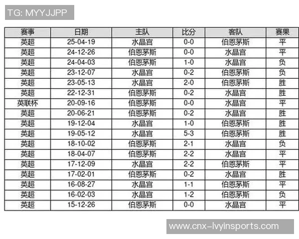 足球十四场胜负彩精彩解析与投注技巧分享助你赢取丰厚奖金 足球十四场胜负彩精彩解析与投注技巧分享助你赢取丰厚奖金